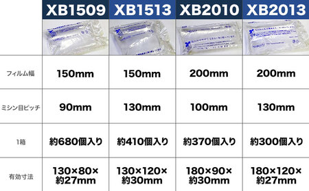 X Film Cushion Box XB2013 株式会社ネクサスエアー《90日以内に出荷予定(土日祝除く)》茨城県結城市 緩衝材 エアークッション エアー緩衝材 梱包材 梱包資材 包装資材【配送不可地域あり】（沖縄、離島）