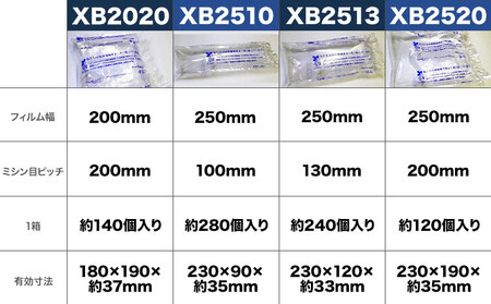 X Film Cushion Box XB2513 株式会社ネクサスエアー《90日以内に出荷予定(土日祝除く)》茨城県結城市 緩衝材 エアークッション エアー緩衝材 梱包材 梱包資材 包装資材【配送不可地域あり】（沖縄、離島）