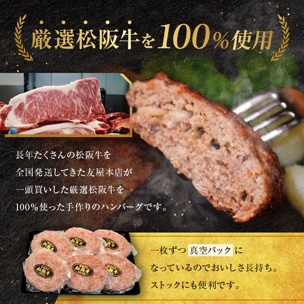【ふるさと納税】松阪牛100%ハンバーグ 特大180g12枚（6枚×2箱)　保存料添加物なし【友屋本店】