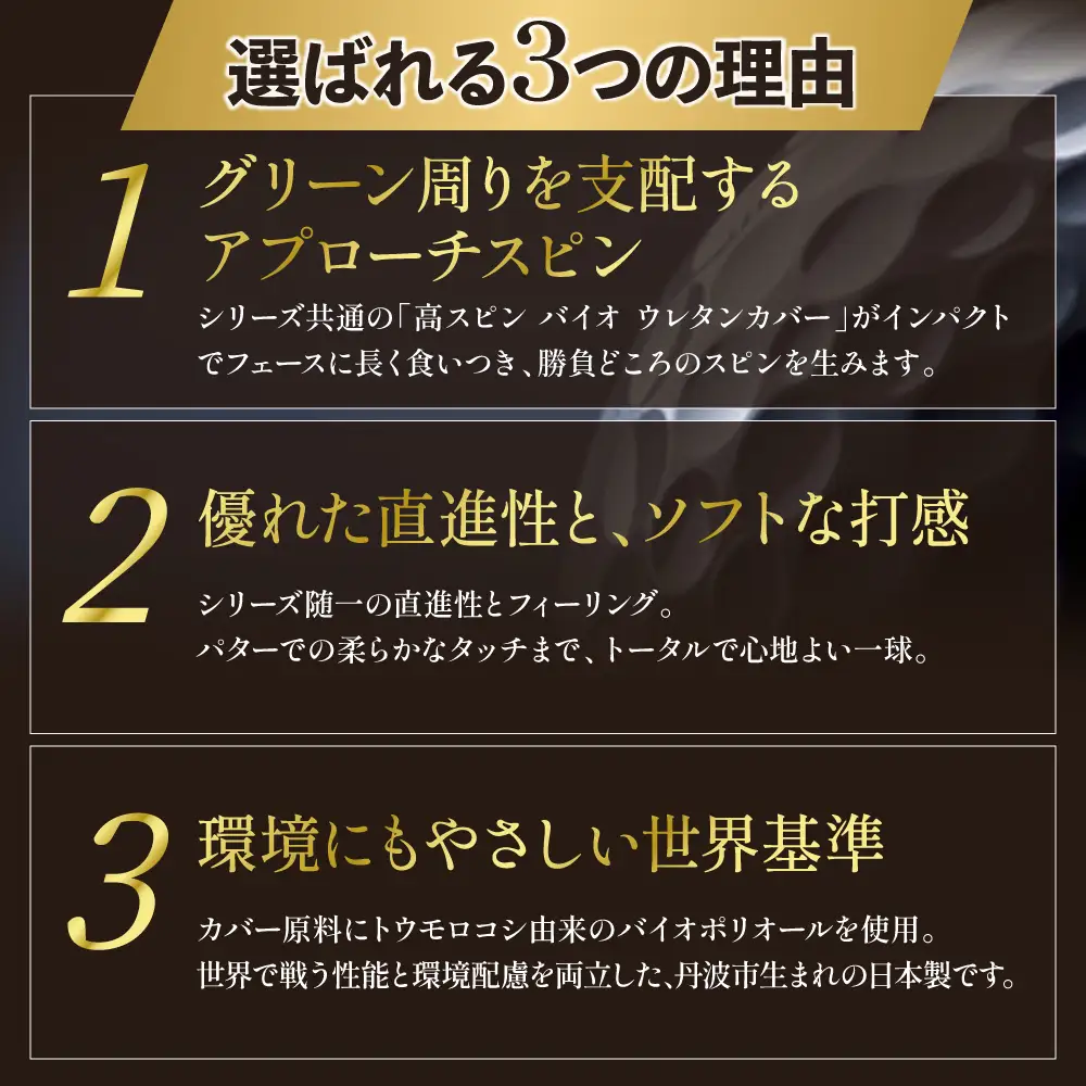 スリクソン Z-STAR9 ゴルフボール ホワイト 3ダース36球 〈丹波市製造〉 ゴルフボール スリクソン