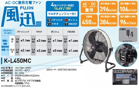 マルチチェンジャー内蔵AC/DC兼用充電ファン 風迅 (K-L450MC)｜工場扇 [0893]