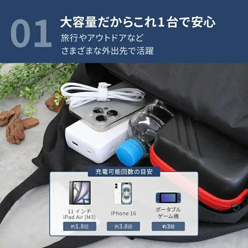 モバイルバッテリー 20000mAh スマホ充電器 家電 オウルテック