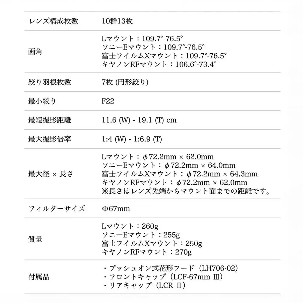 SIGMA 10-18mm F2.8 DC DN | Contemporary【キヤノンRFマウント】カメラ　レンズ　家電
