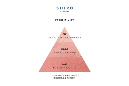 SHIRO　FREESIA MIST パフュームディフューザーキット　500mL