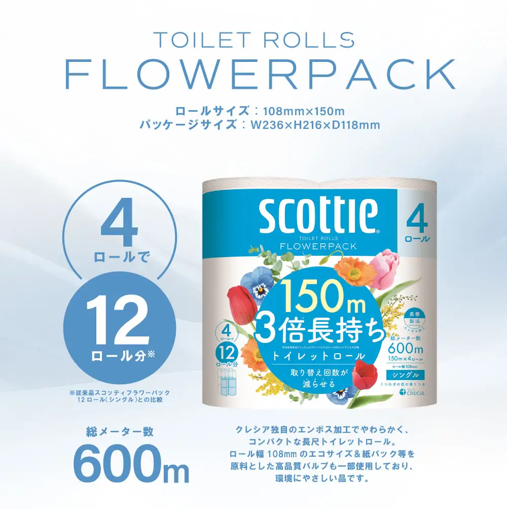 トイレットペーパー シングル 4ロール スコッティ トイレット