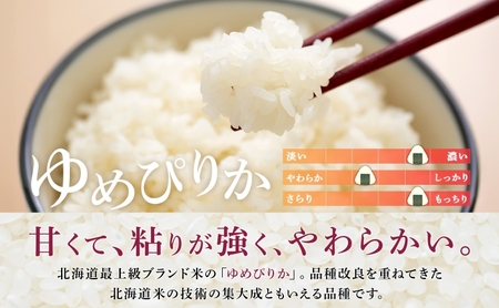 定期便 隔月3回 ゆめぴりか 15kg（ホクレン米）特A 米 定期便 米