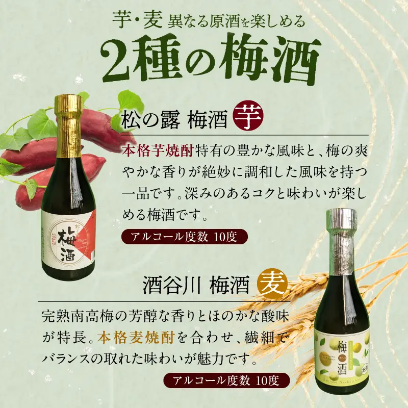 にちなん 焼酎 飲み比べ ミニボトル セット 合計3本 アルコール 国産 お酒 地酒 晩酌 芋焼酎 麦焼酎 梅酒 飲料 宅呑み 家呑み 宅飲み 希少 ロック 水割り お湯割り ソーダ割 人気 おすすめ 詰め合わせ 贈り物 ギフト 贈答 プレゼント 宮崎県 送料無料_BA88-24