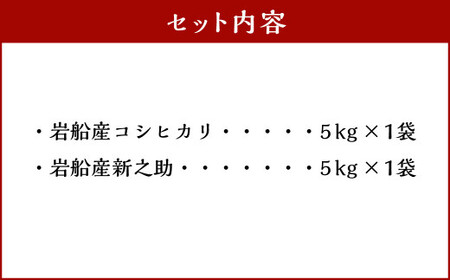 【令和7年産米】牛とつくったお米 新潟県岩船産 コシヒカリ 5kg・新之助 5kg 計10kg 1041006