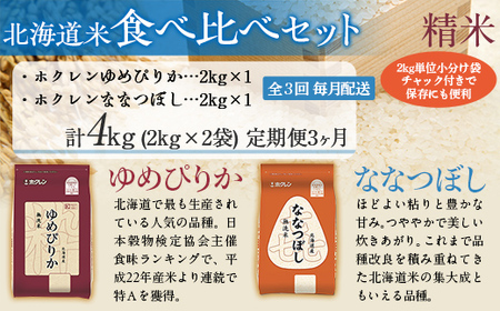 【3ヶ月定期配送】（精米4kg）食べ比べセット（ゆめぴりか、ななつぼし） MKWAI111