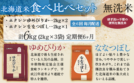【6ヶ月定期配送】（無洗米6kg）食べ比べセット（ゆめぴりか、ななつぼし） MKWAI126