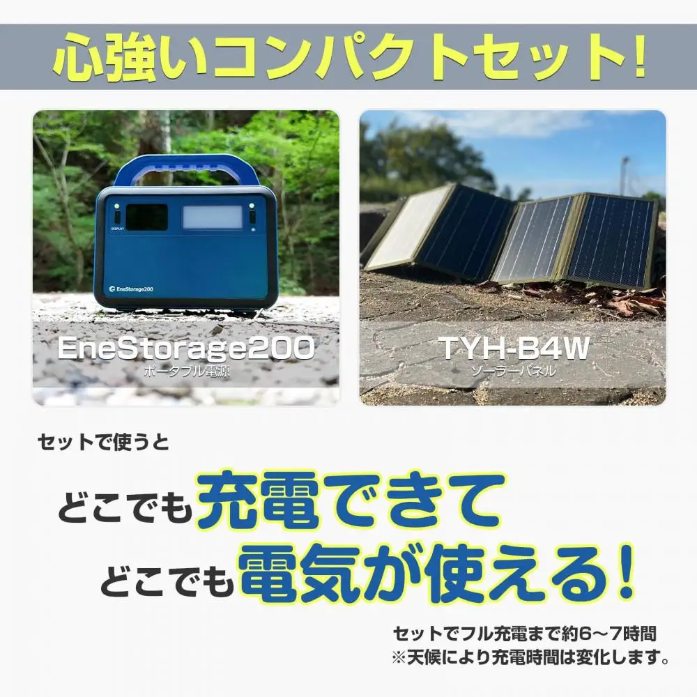 【ふるなびWEEK対象】【防災セット-1】40Wソーラーパネル ポータブル電源 小型 太陽光パネル 軽量 QC3.0 アウトドア 停電対策 キャンプ 蓄電池 太陽光発電 TYH-B4W SPI-200AT