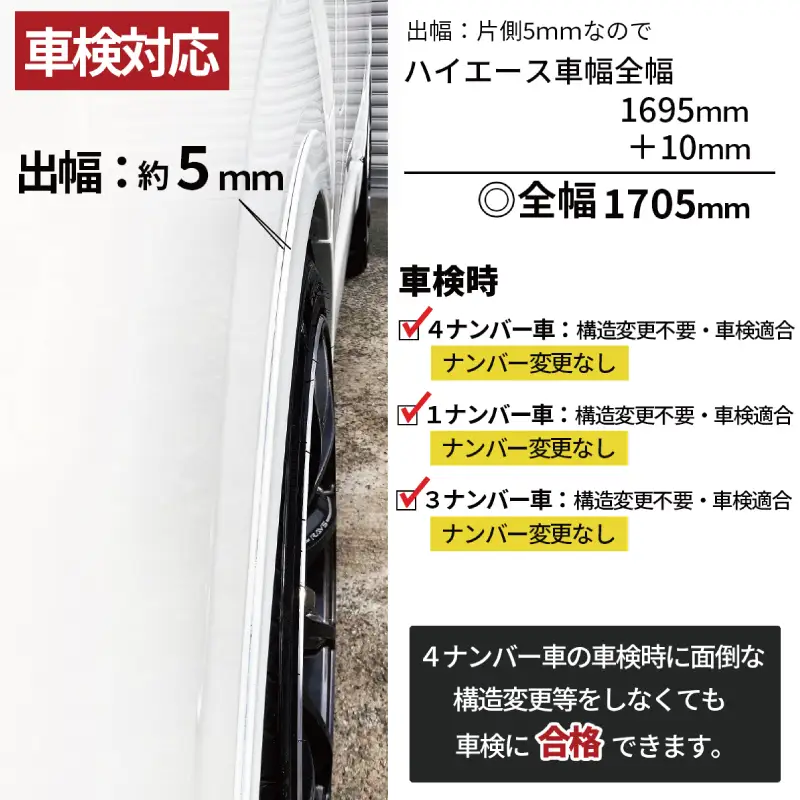 ハイエース 車検対応 スタイリッシュフェンダー 未塗装品 素地色