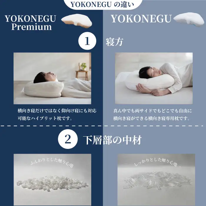 枕　「YOKONEGU Puremium」ヨコネグプレミアム　まくら 枕