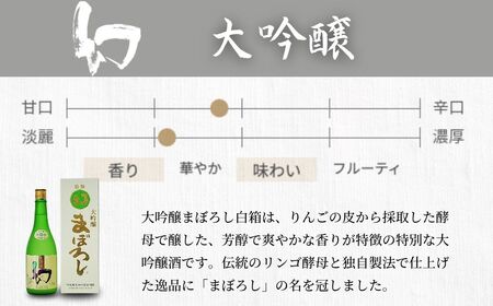 幻 大吟醸 白箱720ml×1本【 日本酒 お酒 冷酒 贈り物 まぼろし りんご酵母 大吟醸酒 中尾醸造 広島県 竹原市】