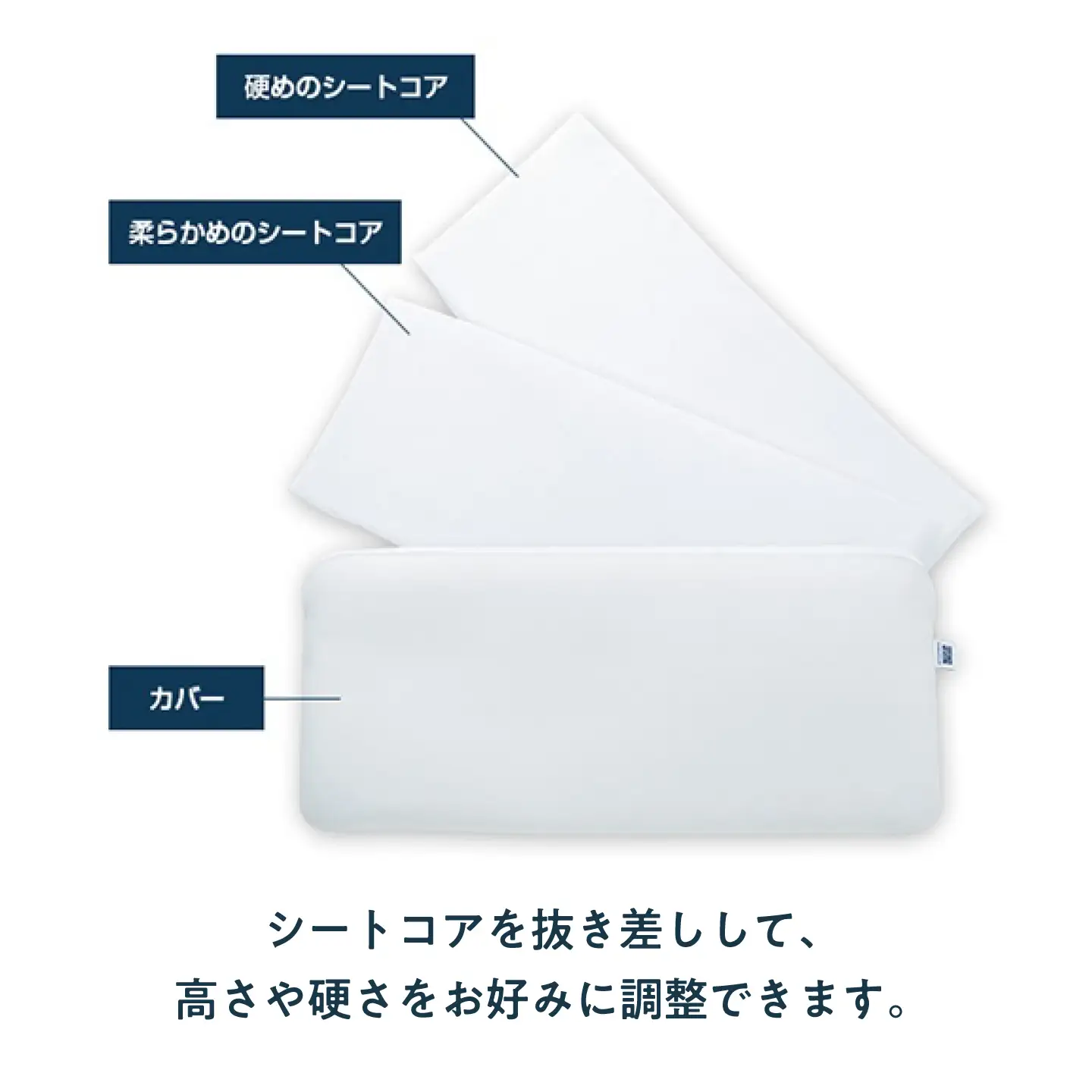 エアウィーヴピロースリム みな実のまくら[AQBV107] エアウィーヴ 枕 寝具