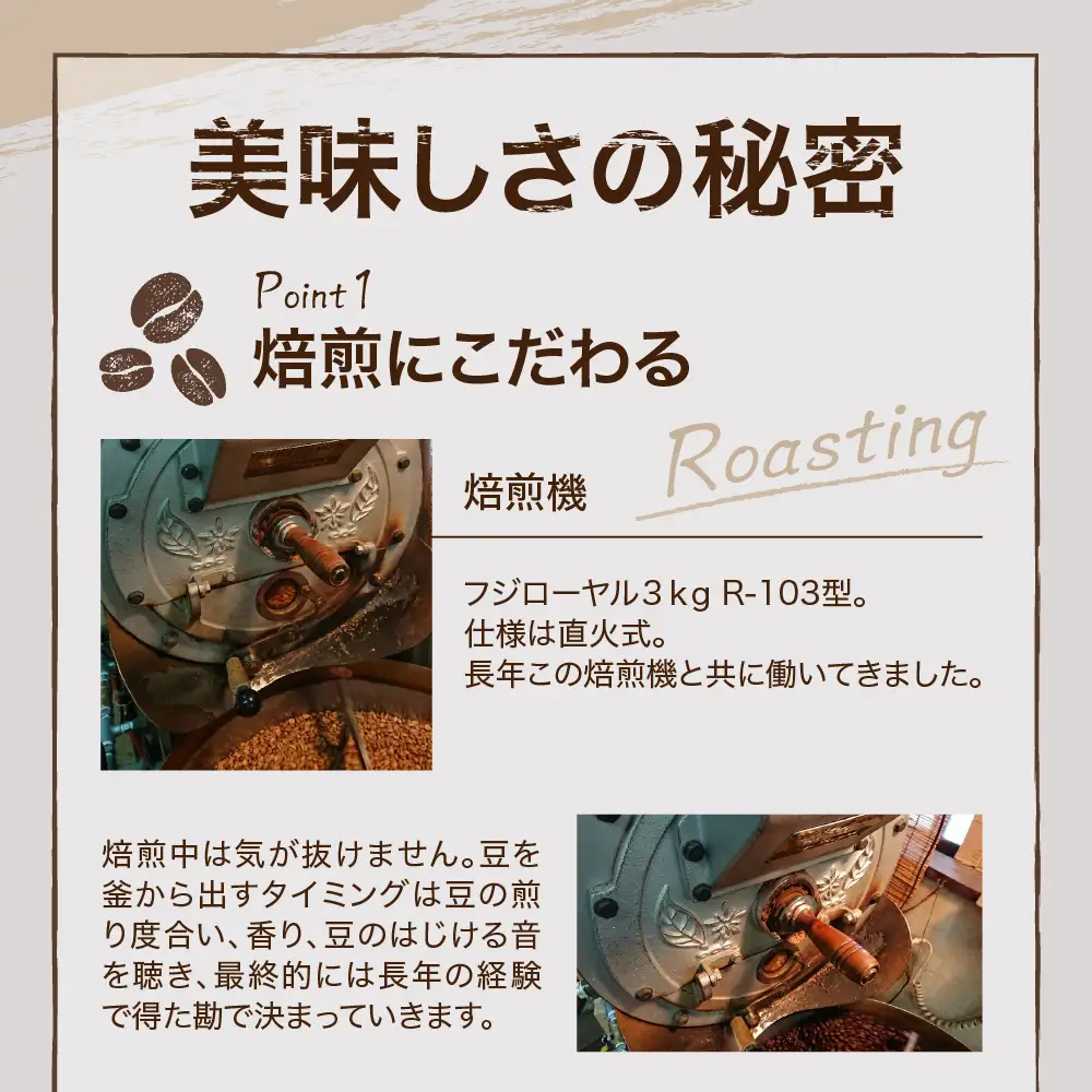 【 ダブル焙煎 】ドリップバッグコーヒー（6種×8袋） 計48袋 ドリップバッグ ドリップバッグコーヒー コーヒー豆