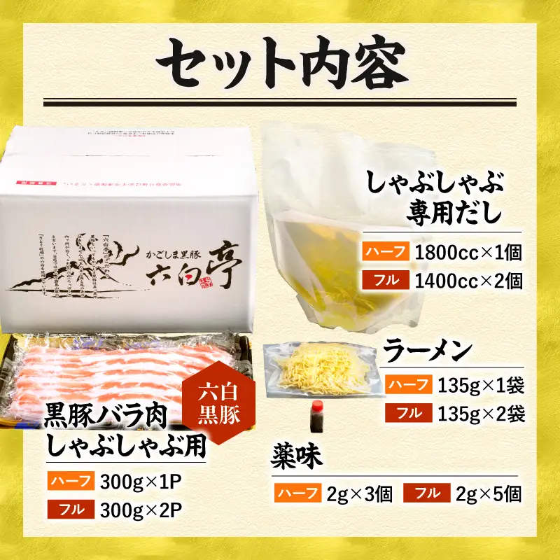 【 かごしま黒豚 六白亭 】 黒豚しゃぶしゃぶ セット フル K163-018_02 肉 豚肉 冷凍