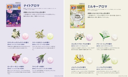 SA3041　花王バブ 6種詰め合わせ　各12錠入×計6箱