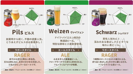 SG-4 御殿場高原ビール3種&時之栖オリジナルソーセージ2種｜ビール お酒 酒 ソーセージ セット おかず つまみ グルメ ※離島への配送不可