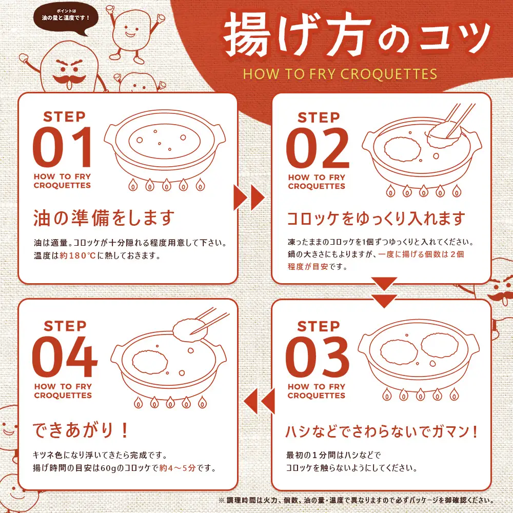 【サンマルコ食品】コロモアコロッケチーズ全3種計24個セット【07000401】