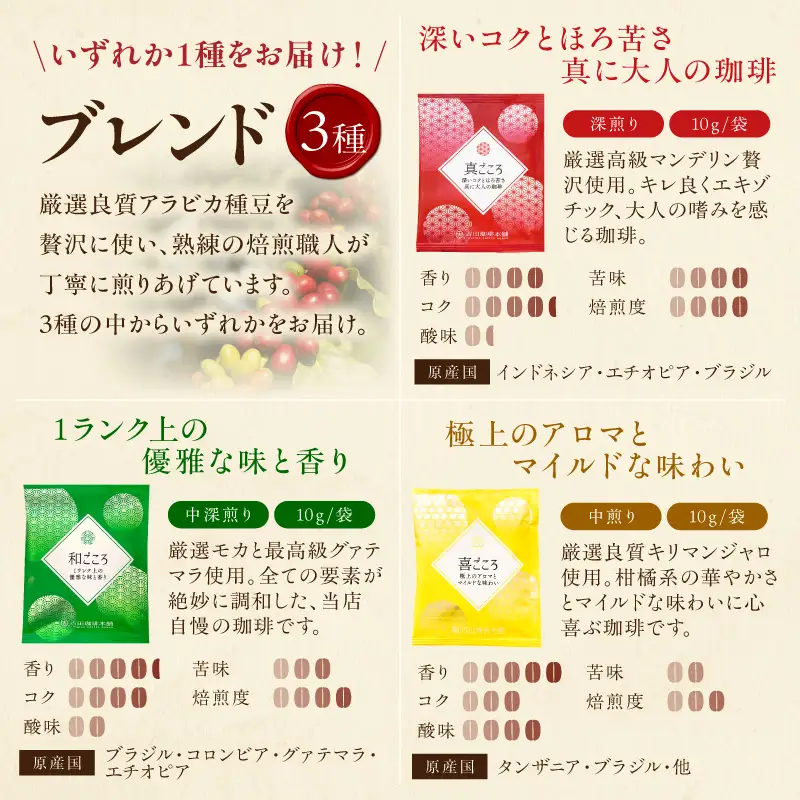 【吉田珈琲本舗】【お試しセット】煎りたて 、 挽きたて !ドリップコーヒー 2袋セット【010E-044】