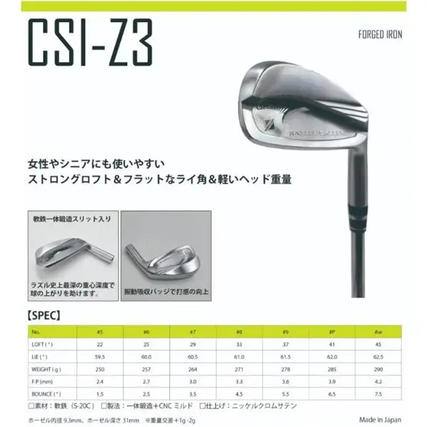 ゴルフ ゴルフクラブ ラズルダズルCSI-Z3 アイアンセット フジクラ トラヴィル オーダーメイド アイズファクトリー｜F40