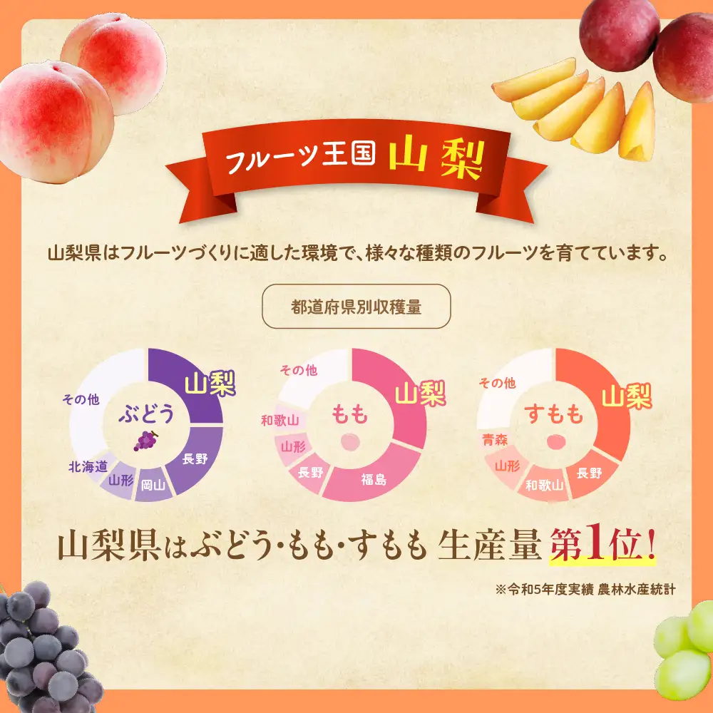 【厳選】白鳳 桃 2.0kg相当 BH-14