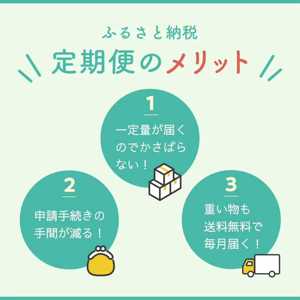 定期便 毎月 全3回 爽健美茶 600ml × 24本 １ケース 3ヶ月定期便