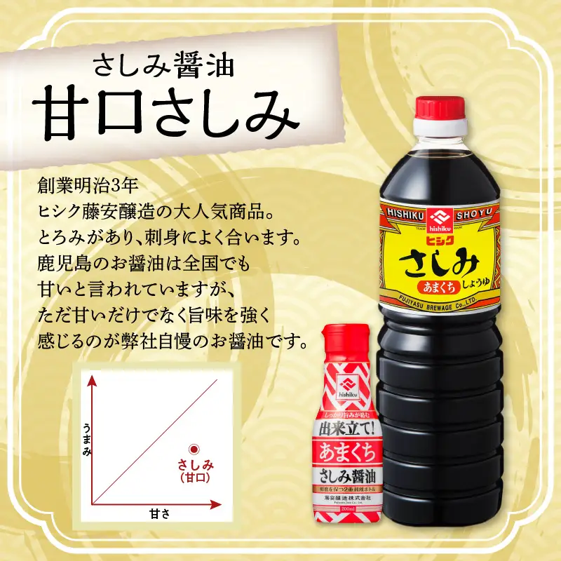 【5営業日以内に発送】 ヒシク藤安醸造 甘口さしみ 200ml × 6本 K026-005_03 調味料 スピード配送 最短 すぐ届く お急ぎ