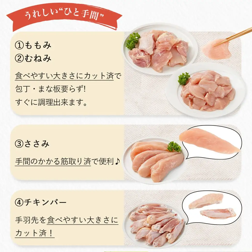 国産若鶏づくし7種セット!総重量3.2kg!≪みやこんじょ快速便≫〔13-L902-R〕_(都城市) 国産若鶏 真空 ももみ むねみ ささみ チキンバー むねミンチ 味付手羽元 若鶏塩焼き 高タンパク 低カロリー!