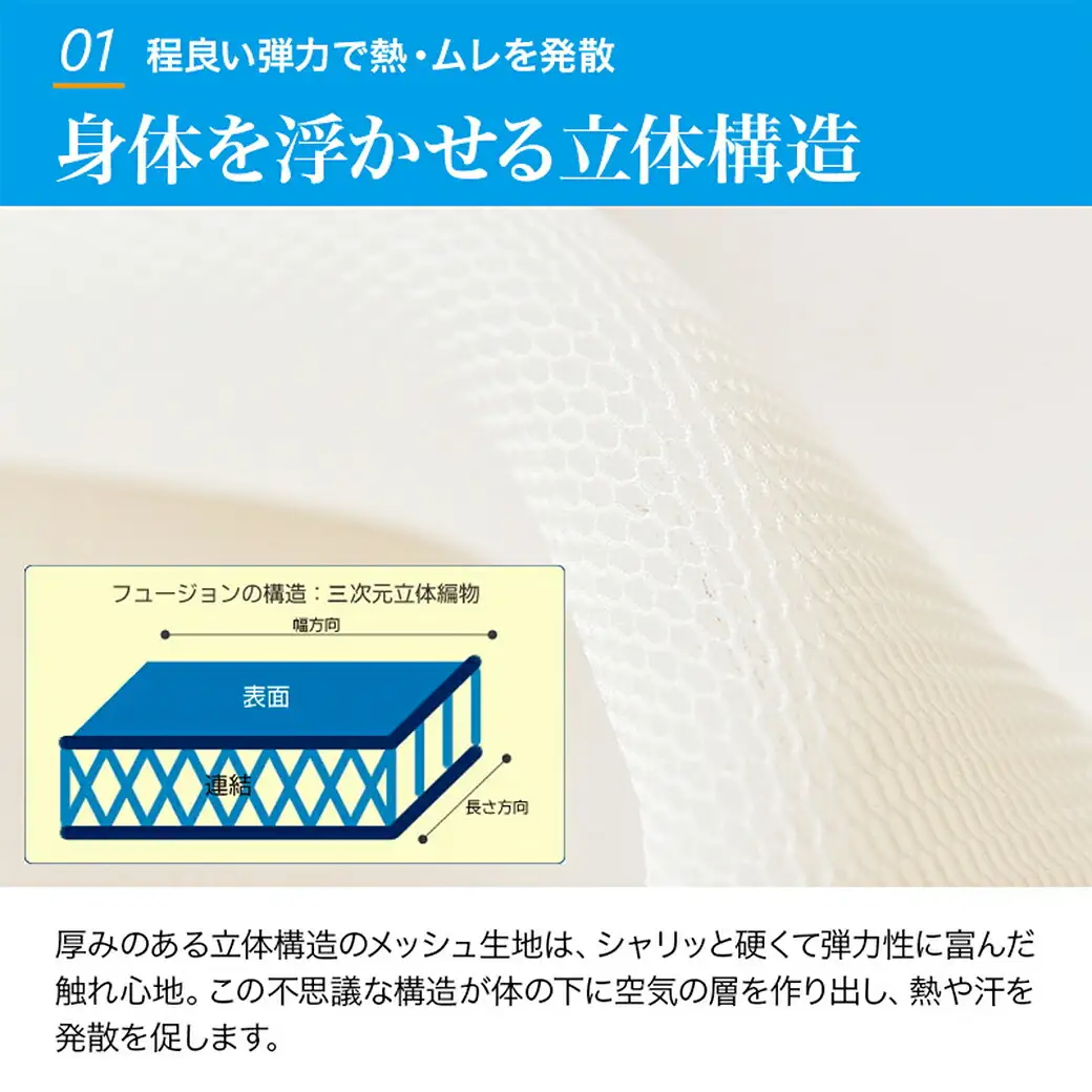 旭化成フュージョン使用敷パット〈セミダブル〉〔AH-J205〕