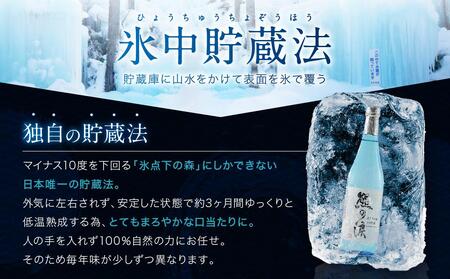 氷中貯蔵 熊の涙 純米大吟醸 生 720ml×1本 | 訳あり 日本酒 酒 お酒 地酒 生酒  飛騨高山 リカーショップながせ KZ005