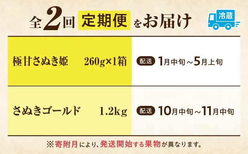 季節の恵み2回定期便A | 果物 フルーツ 定期便 フルーツ定期便 デザート スイーツ イチゴ ゴールドキウイ 青果物 キウイ 果物定期便 旬 旬の果物 ギフト グルメ ご褒美 贈り物 贈答 定期 人気 オススメ 厳選 お試し 香川県 三木町 |_mk165-t001