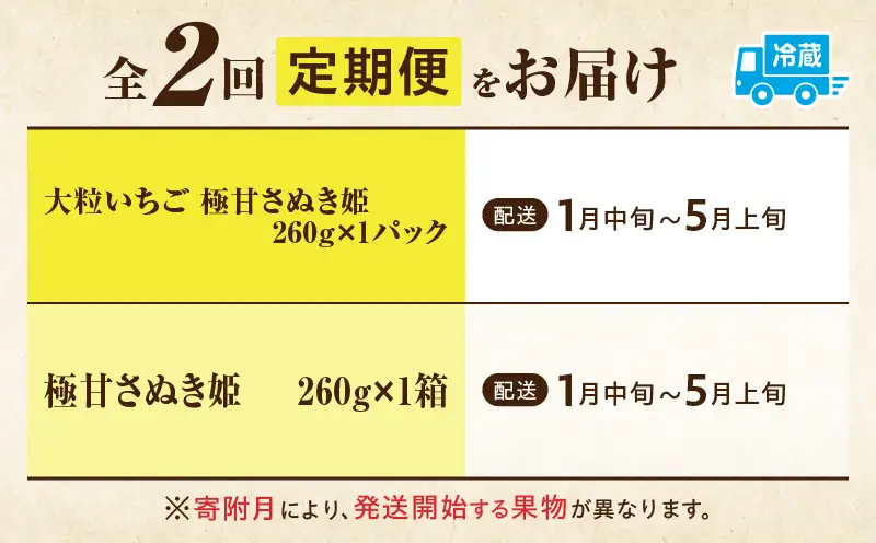 季節の恵み2回定期便M | 果物 フルーツ 青果 青果物 デザート スイーツ 果実 旬 季節 旬の果物 季節の果物 生鮮食品 生鮮 贈答 贈り物 ギフト プレゼント おすそ分け お祝い 内祝い ご褒美 人気 グルメ お取り寄せ 特産品 特産 国産 香川県 三木町 |_mk165-t013