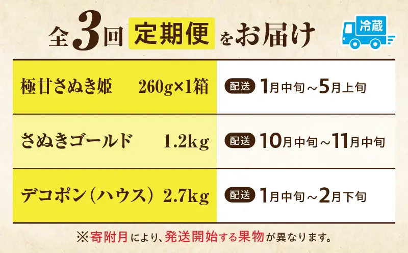 季節の恵み3回定期便A | 果物 フルーツ 青果 青果物 デザート スイーツ 果実 旬 季節 旬の果物 季節の果物 生鮮食品 生鮮 贈答 贈り物 ギフト プレゼント おすそ分け お祝い 内祝い ご褒美 人気 グルメ お取り寄せ 特産品 特産 国産 香川県 三木町 |_mk165-t016
