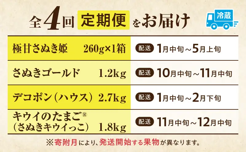 季節の恵み4回定期便C | 果物 フルーツ 青果 青果物 デザート スイーツ 果実 旬 季節 旬の果物 季節の果物 生鮮食品 生鮮 贈答 贈り物 ギフト プレゼント おすそ分け お祝い 内祝い ご褒美 人気 グルメ お取り寄せ 特産品 特産 国産 香川県 三木町 |_mk165-t027