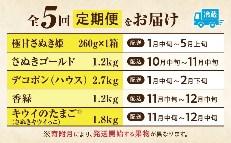 季節の恵み5回定期便B | 果物 フルーツ 青果 青果物 デザート スイーツ 果実 旬 季節 旬の果物 季節の果物 生鮮食品 生鮮 贈答 贈り物 ギフト プレゼント おすそ分け お祝い 内祝い ご褒美 人気 グルメ お取り寄せ 特産品 特産 国産 香川県 三木町 |_mk165-t032