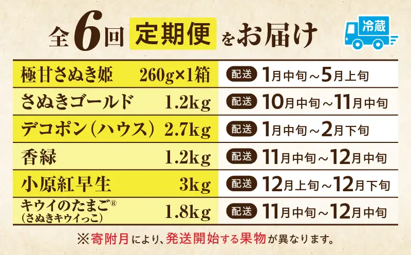 季節の恵み6回定期便A|果物 フルーツ 青果 青果物 デザート スイーツ 旬 季節 旬の果物 季節の果物 生鮮食品 生鮮 贈答 贈り物 ギフト プレゼント おすそ分け お祝い 内祝い ご褒美 人気 グルメ お取り寄せ 特産品 特産 国産 香川県 三木町 送料無料|_mk165-t034