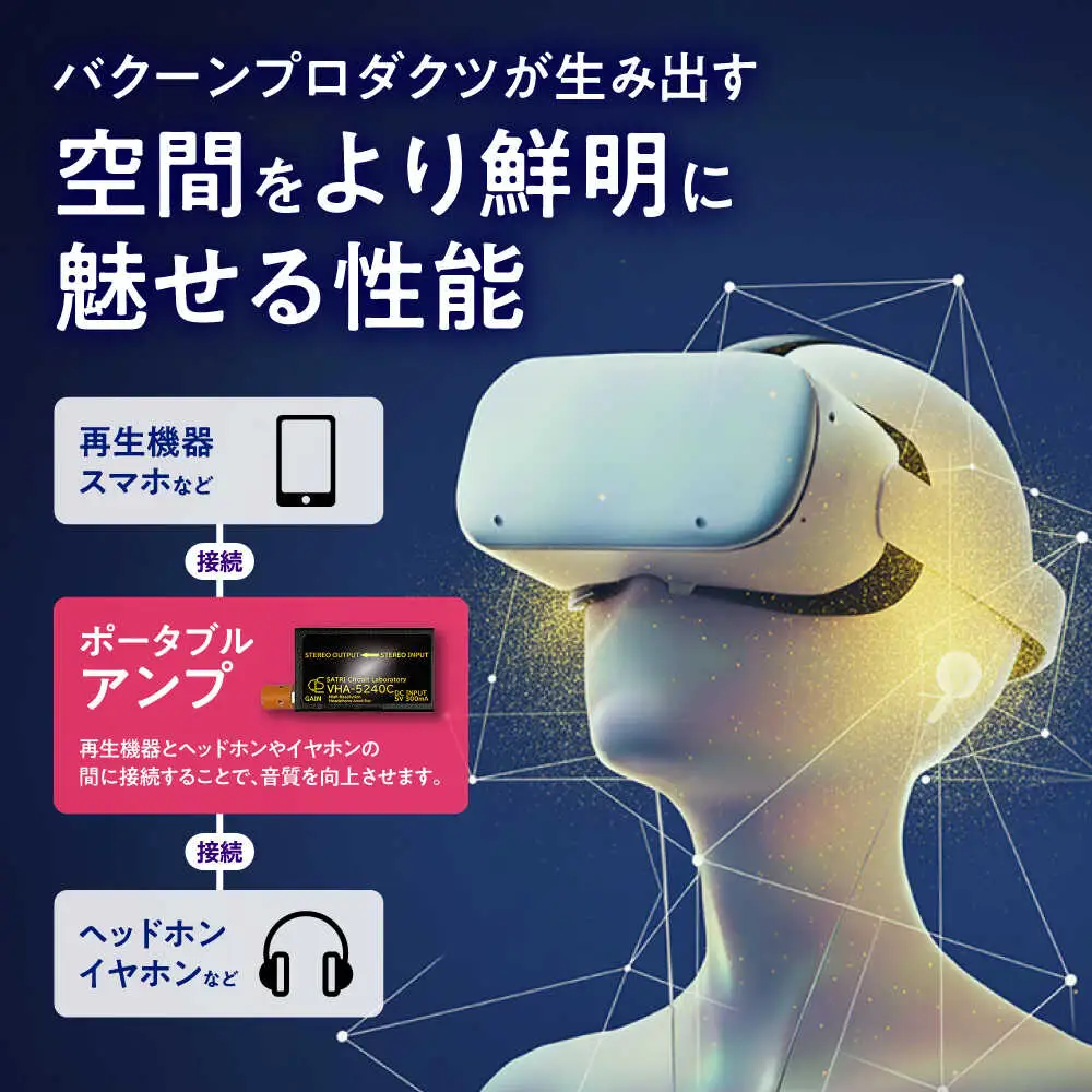 VHA-5240-C ( VR・音楽鑑賞向け 小型 ヘッドフォン アンプ ) 約50g 音響機器 コンパクト オーディオ[AYAP003]