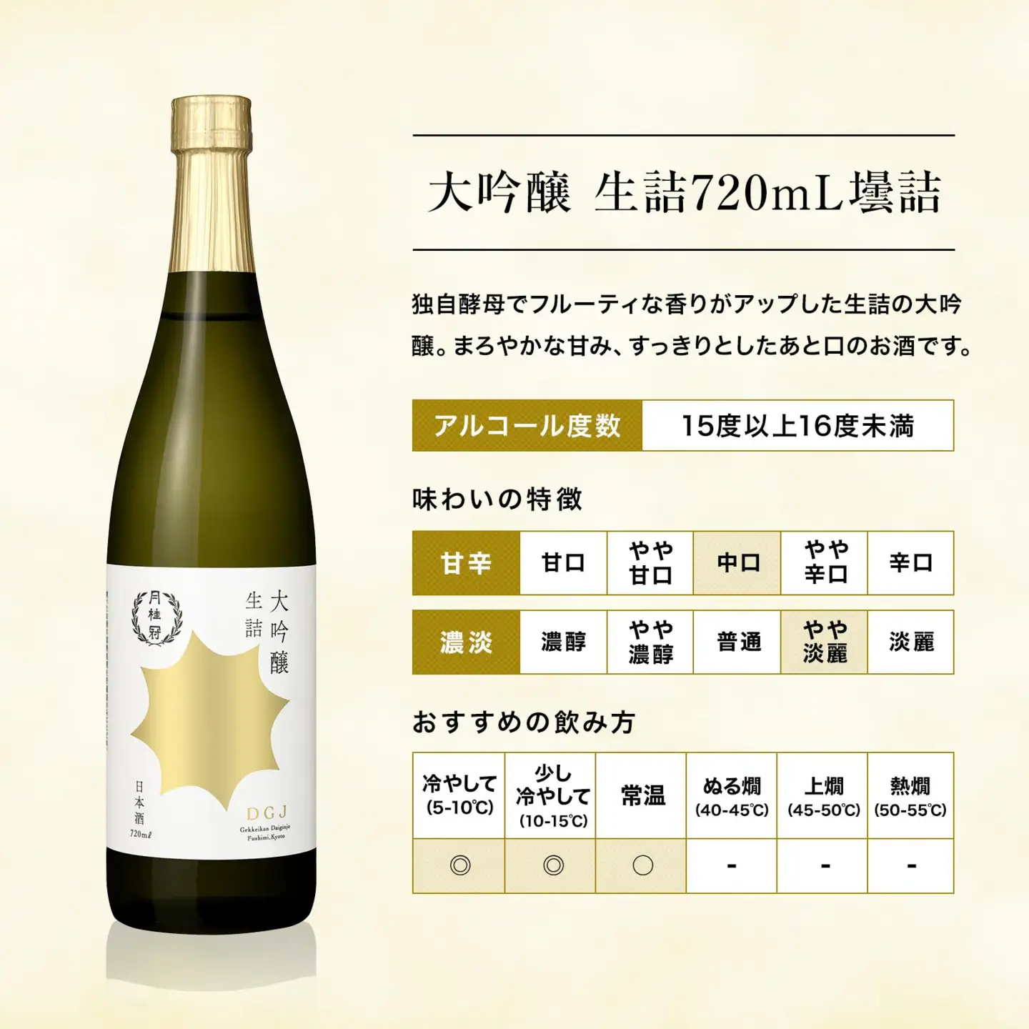 日本酒 大吟醸 特撰 純米 3種飲み比べ 月桂冠 日本酒