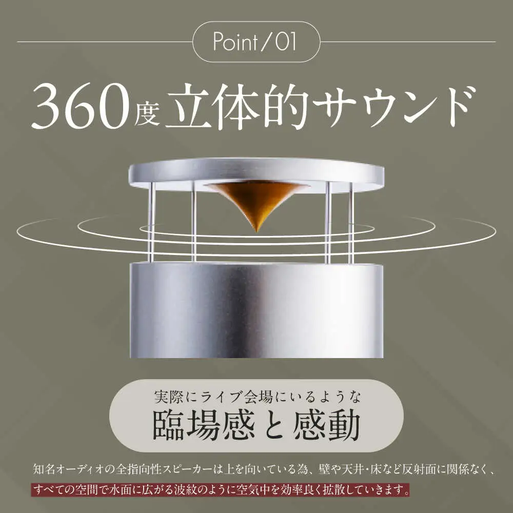 【サウンドの極】知名オーディオ TINA AUDIO 1.5 スピーカー＆アンプセット スピーカー サウンドバー 高音質 おすすめ おしゃれ 沖縄市 / 有限会社知名御多出横 アンプ シンプル オーディオ [BCAB002]