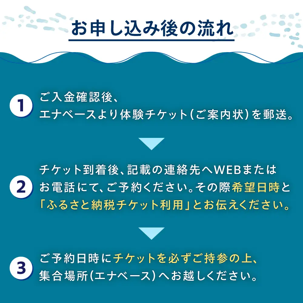サップツアー まだ誰も知らない恵那で癒しと感動体験（1名様分利用券 ） / 恵那市 / エナベース [AUFT001]