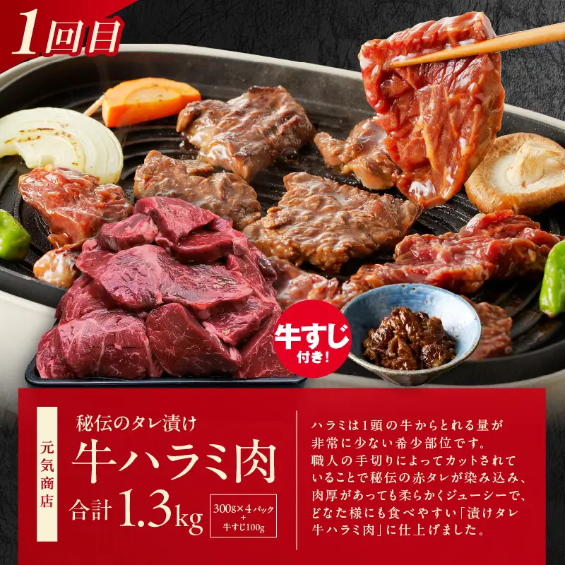 1位獲得の肉 定期便 全3回 総量 4.0kg【毎月配送コース】