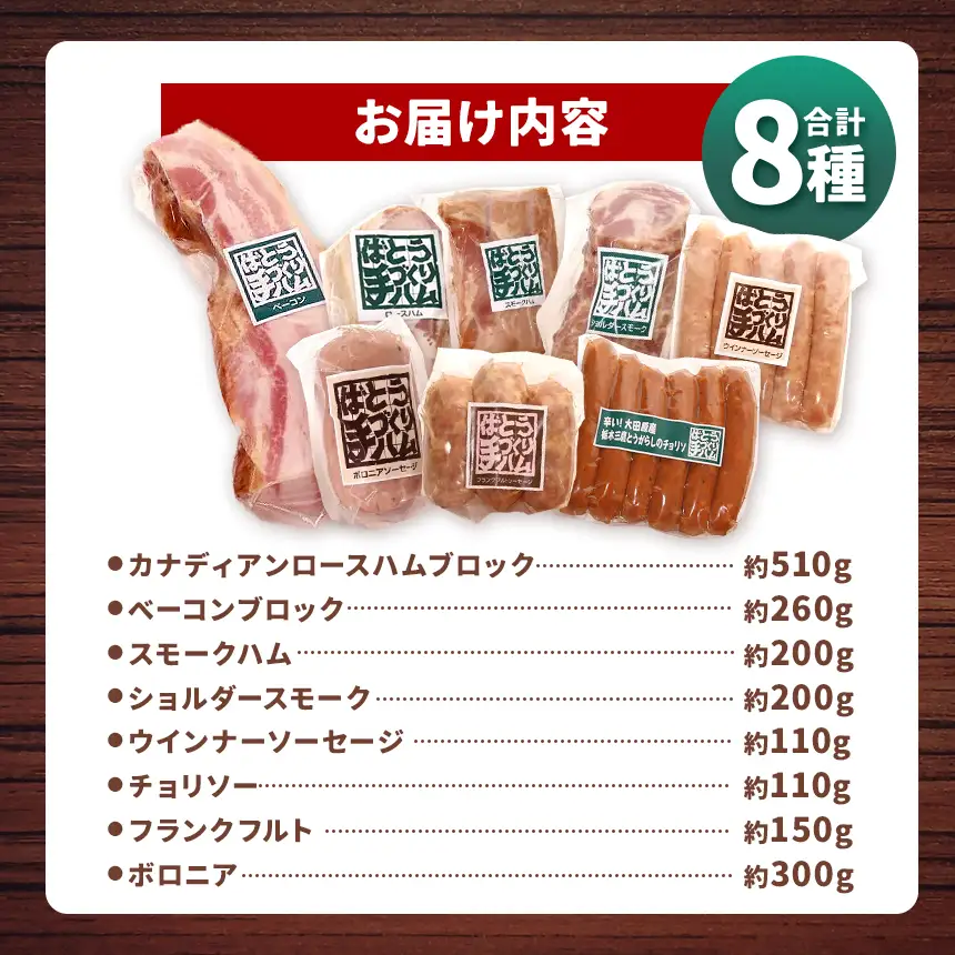 ばとう手づくりハム　茶色豚の贅沢ハムセット | カナディアンロースハム ベーコンブロック スモークハム ショルダースモークハム ウィンナー ソーセージ チョリソー フランクフルト ボロニアソーセージ 贈答品  肉 満足 馬頭 ばとう 栃木県 那珂川町 送料無料