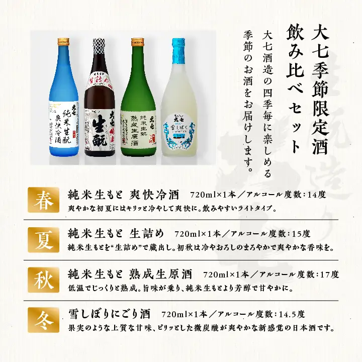 定期便 年4回届く！大七酒造の季節限定酒飲み比べセット（720ml×4本）【大七酒造株式会社】