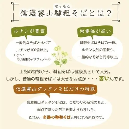 そば食べ比べセット 信濃霧山 乾麺六割八割 そば茶付 そば食べ比べセット