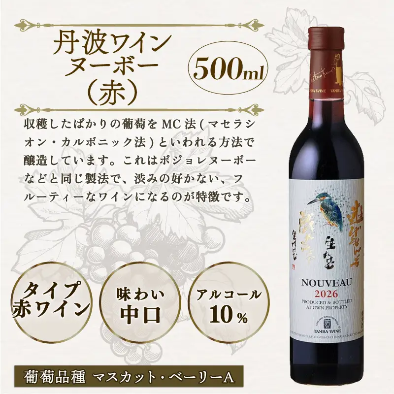【先行予約】 【丹波ワイン】ヌーボー 飲み比べセット 4本セット