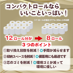 【 数量限定 】 訳あり トイレットペーパー ダブル 無香料 64 ロール 8ロール 8パック 鶴見製紙 静岡 沼津 再生紙 といれっとぺーぱー トイレ 備蓄 長持ち グリーンウインズ やわらか コスパ ランキング 収納 シャワー ﾄｲﾚｯﾄﾍﾟｰﾊﾟｰ ﾄｲﾚｯﾄﾍﾟｰﾊﾟｰ ﾄｲﾚｯﾄﾍﾟｰﾊﾟｰ ﾄｲﾚｯﾄﾍﾟｰﾊﾟｰ