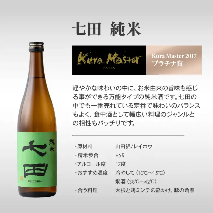 七田 純米 1.8L  天山酒造 日本酒 天山酒造 地酒 直送 ギフト 贈答 お酒 アルコール 佐賀県 小城市 B140-064