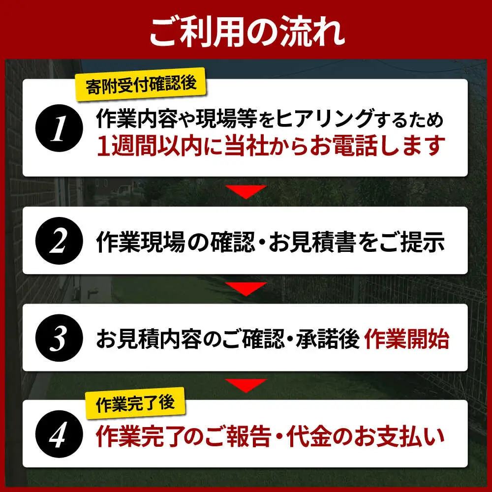 お庭のお手入れサービス（剪定・伐採・除草）20,000円分[AYCY003]